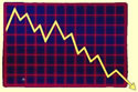 Loss in productivity