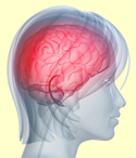 Psychological effects of stress